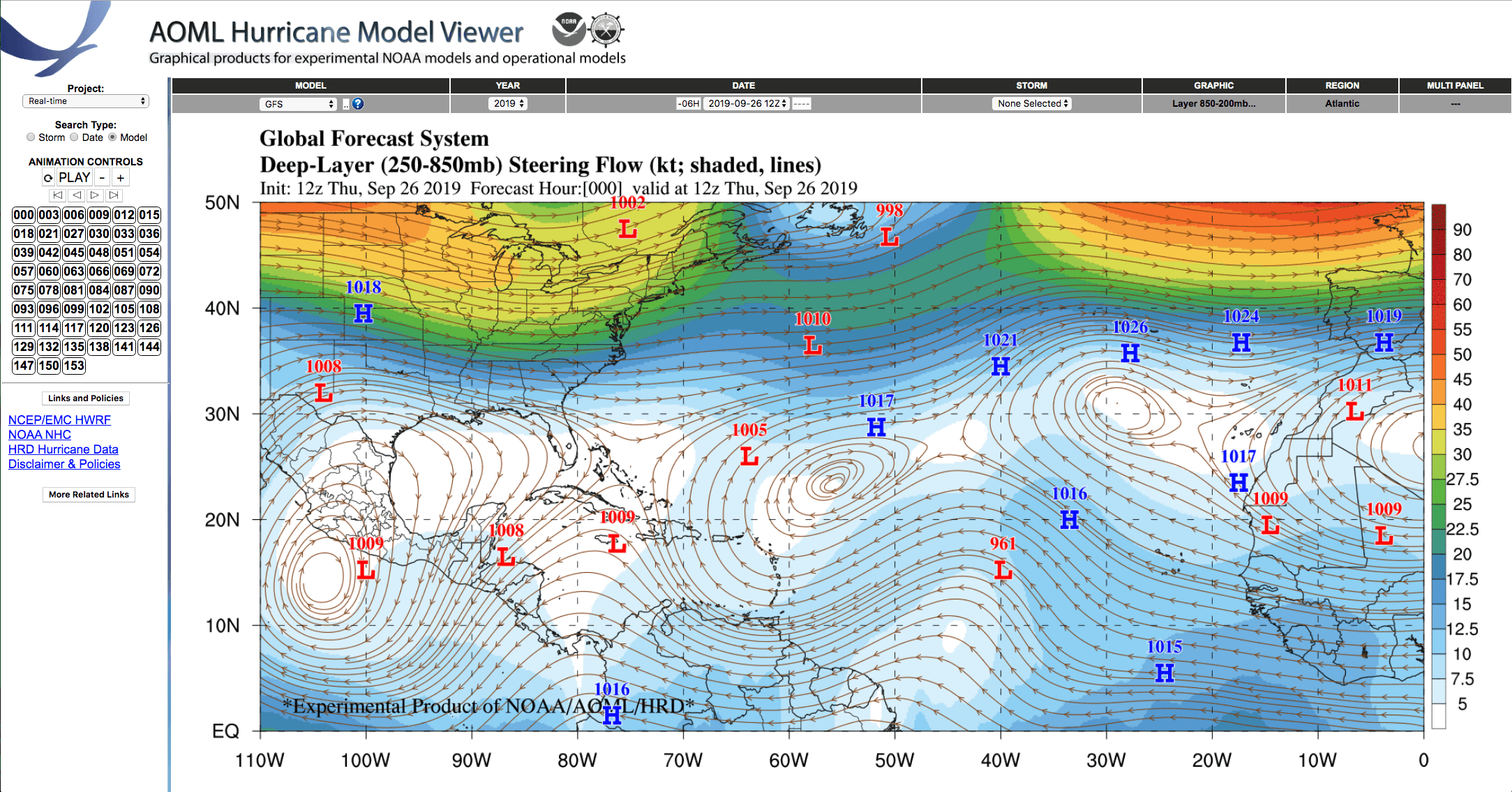 Data_HWRF Steering Flow in the Atlantic from HWRF B